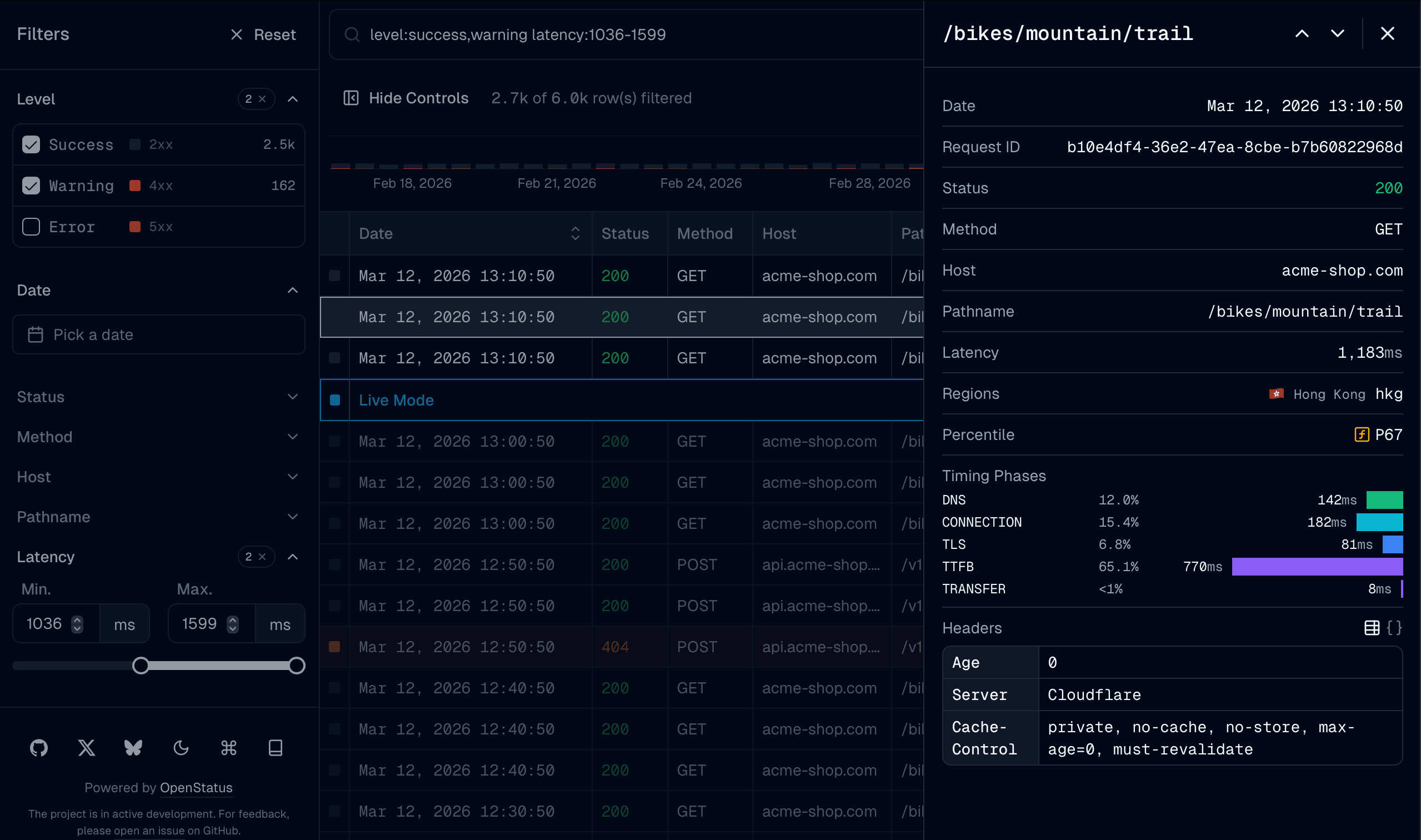 data-table sheet detail drawer